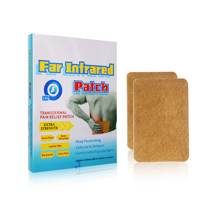 Effektiv Pain Relief Patches